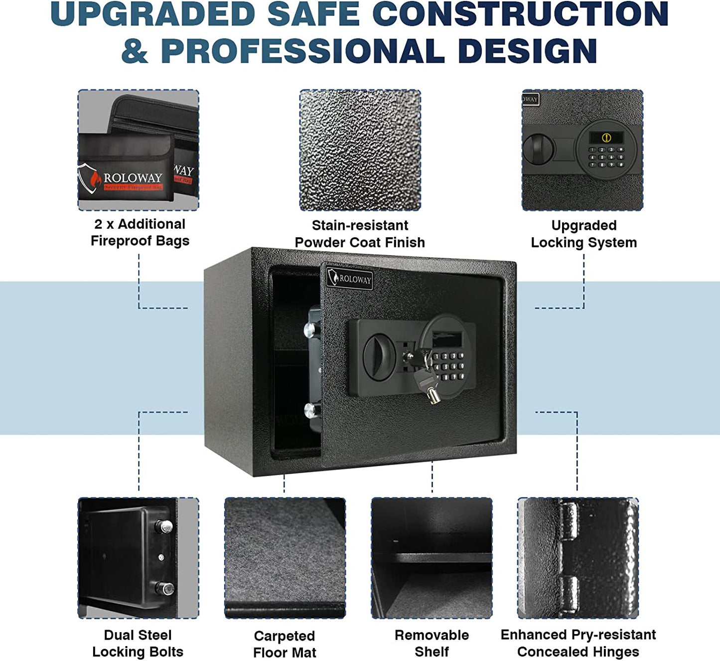 Steel Fire Proof Digital Lock Safe 